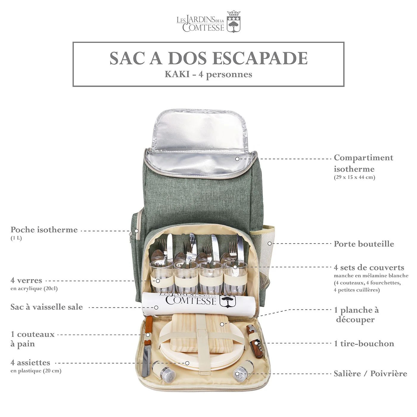 Sac à Dos de Pique Nique Escapade Vert Kaki &#8211; Les Jardin de la Comtesse